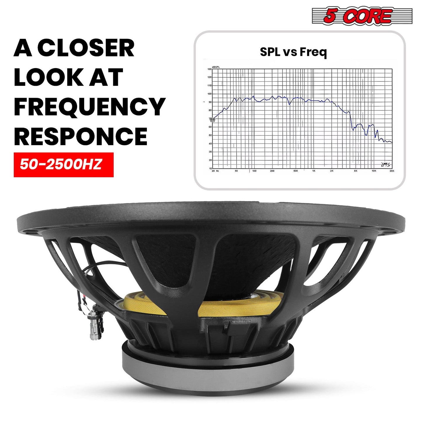 5Core 15 Inch Speaker 2000W Peak 8 Ohm Aluminum Frame Replacement DJ